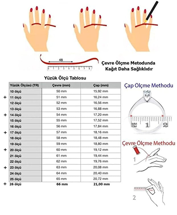 Eldforge Güç Yüzüğü™